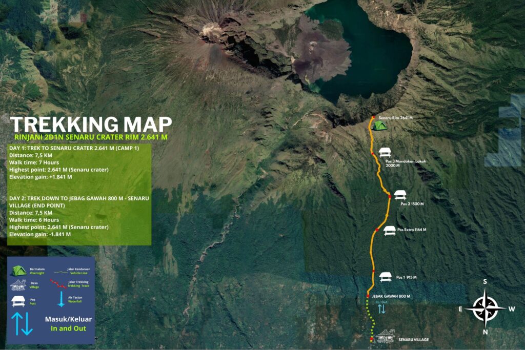 Senaru trekking route