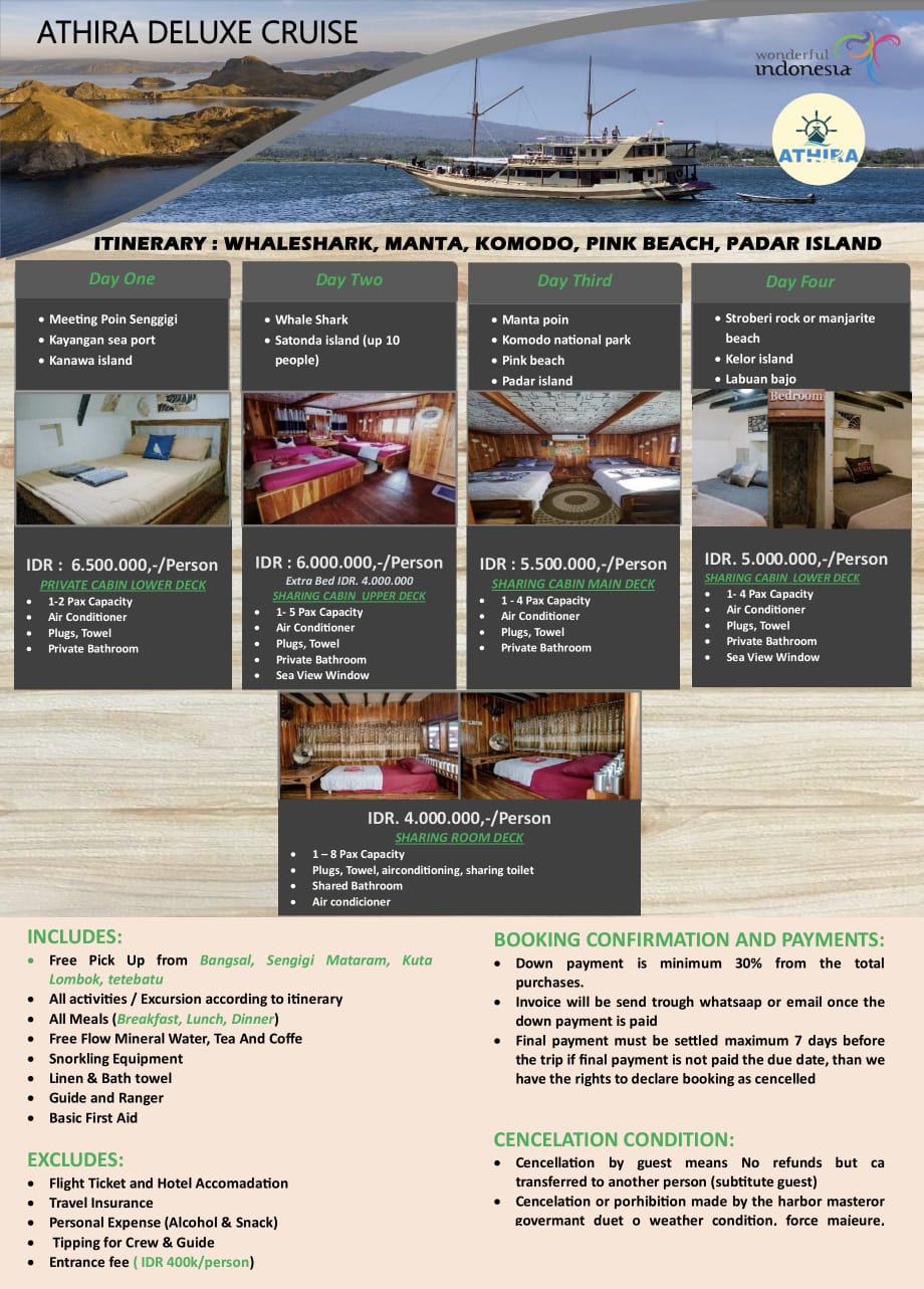 Deluxe boat for Open trip Lombok to Komodo island - 4 days 3 nights