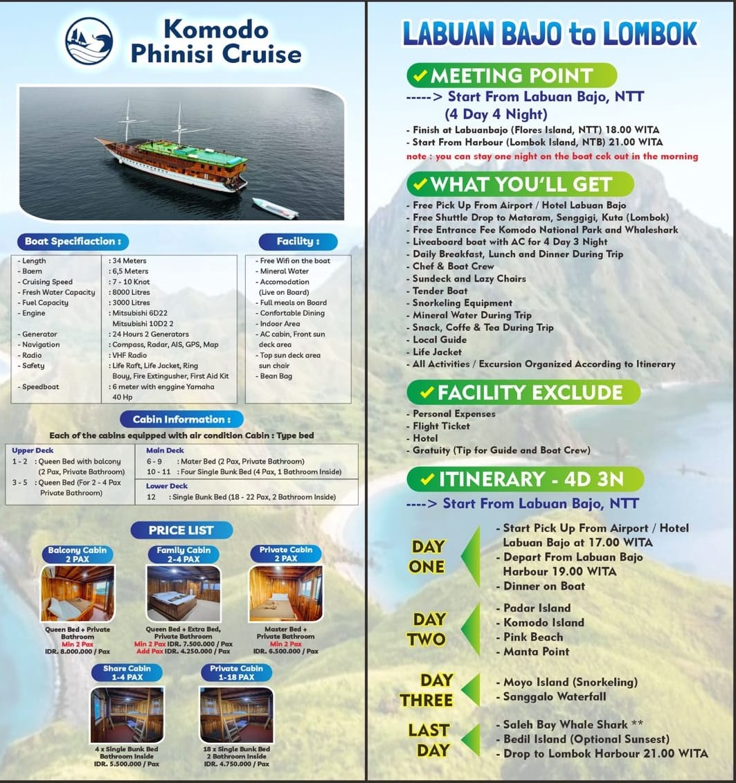 Phinisi Cruise from Labuan Bajo to Lombok island
