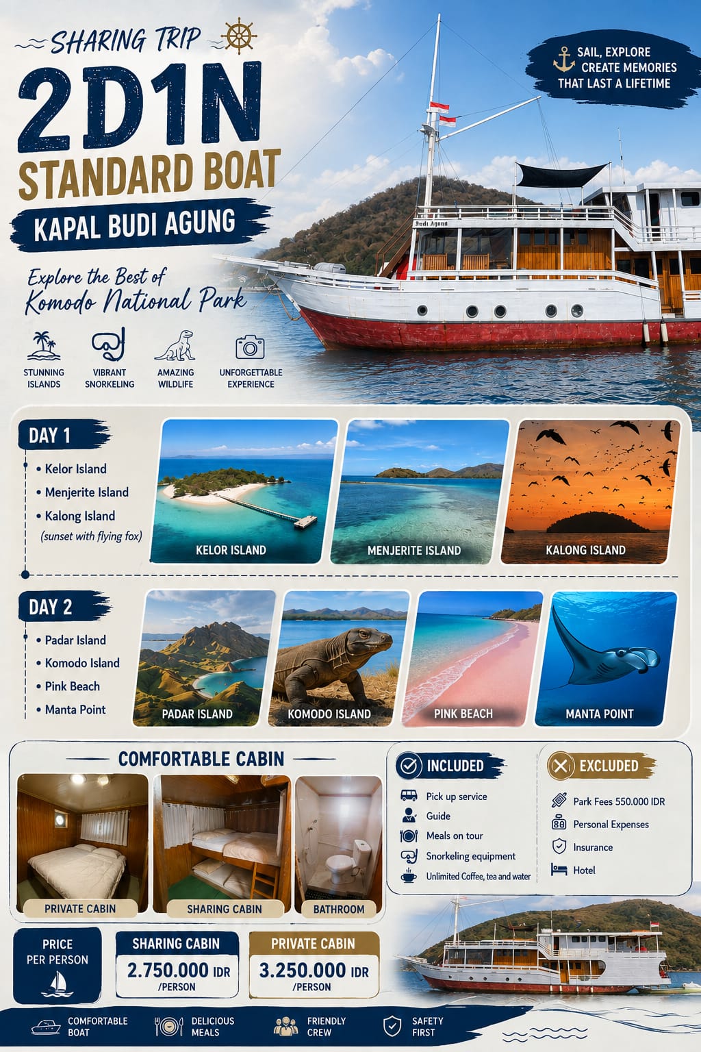 Budi Agung Boat - 2 days Komodo trip